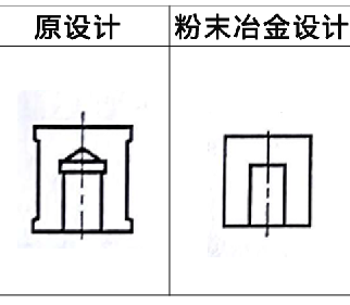 利于粉末冶金壓坯密度均勻實例1